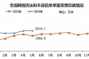 188体育网址多少截图2